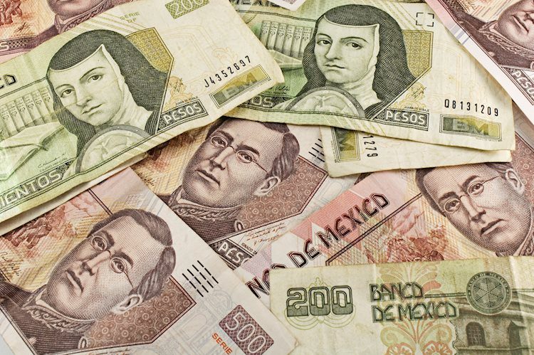 Mexican Peso weakens in opposition to US Buck sooner than US CPI recordsdata