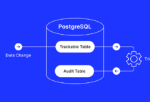 The Final Guide to PostgreSQL Recordsdata Alternate Tracking
