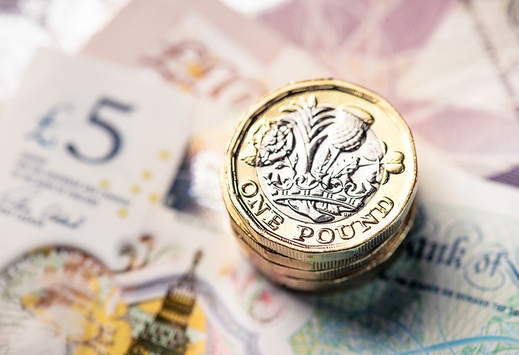 Pound Sterling Stamp Files and Forecast: GBP/USD edges lower to 1.2660 amid a steady US Buck