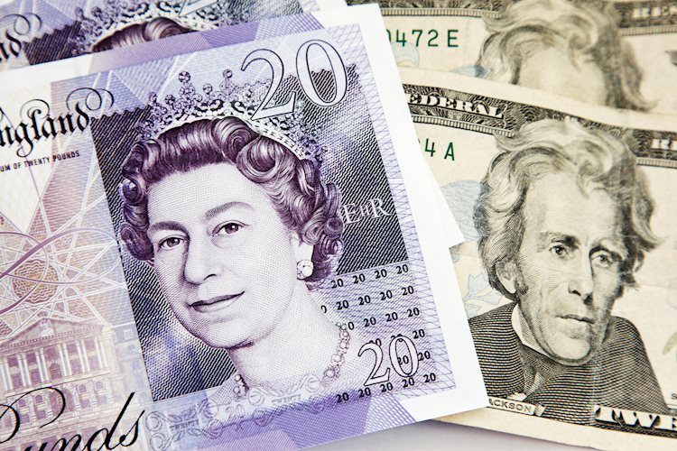 GBP/USD edges lower to 1.2660 amid a in style US Dollar, hawkish Fed officers