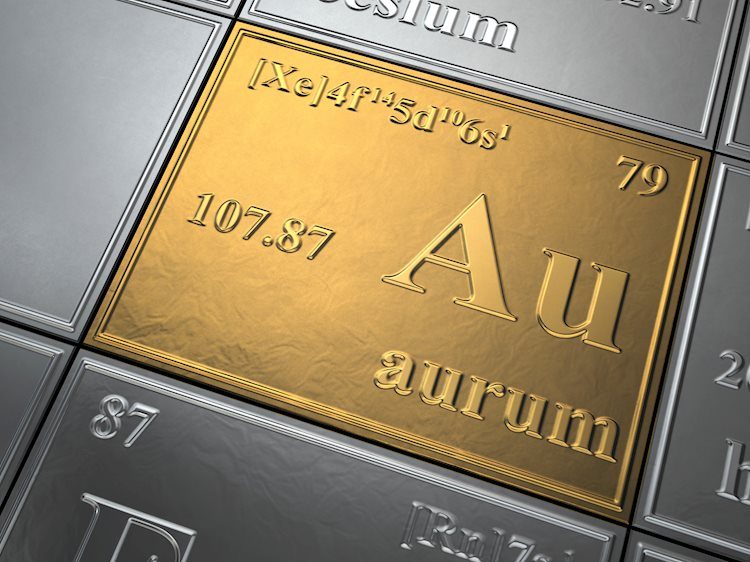 Gold set falls as US Treasury yields climb amid aged US Greenback