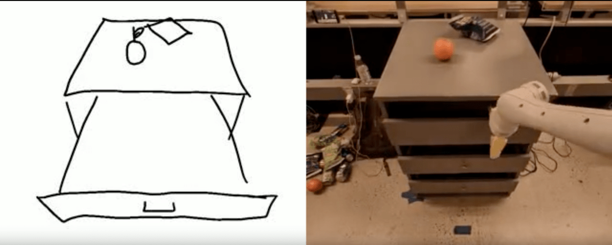 DeepMind and Stanford’s unusual robot adjust model educate instructions from sketches