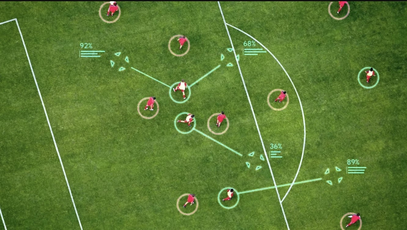 DeepMind Develops Tactic AI With Liverpool: A Recent AI Model That’ll Save Better Soccer Programs 
