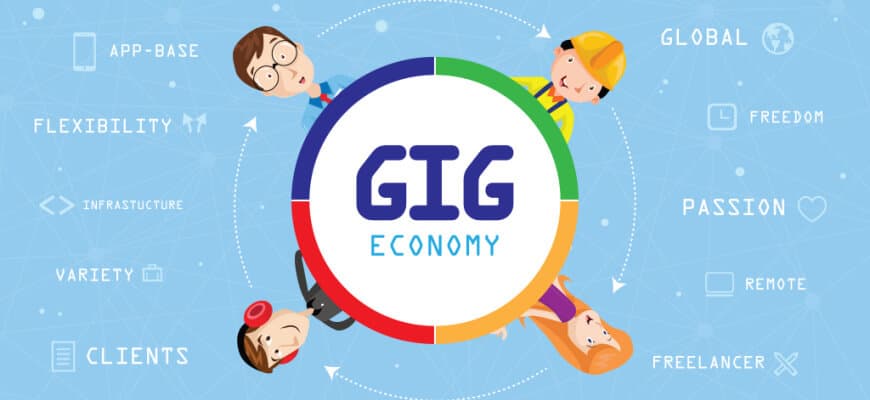 2024 Gig Economy Statistics: Unveiling 85+ Unprecedented Insights