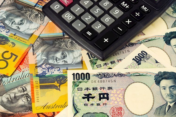 AUD/JPY edges elevated to advance 98.80 amid sure Chinese PMI figures