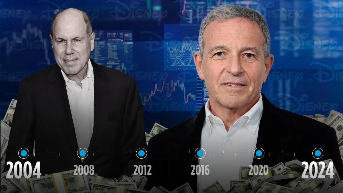 A Shareholder Revolt Build Bob Iger in Vitality. One more One Could per chance Strip Him of It