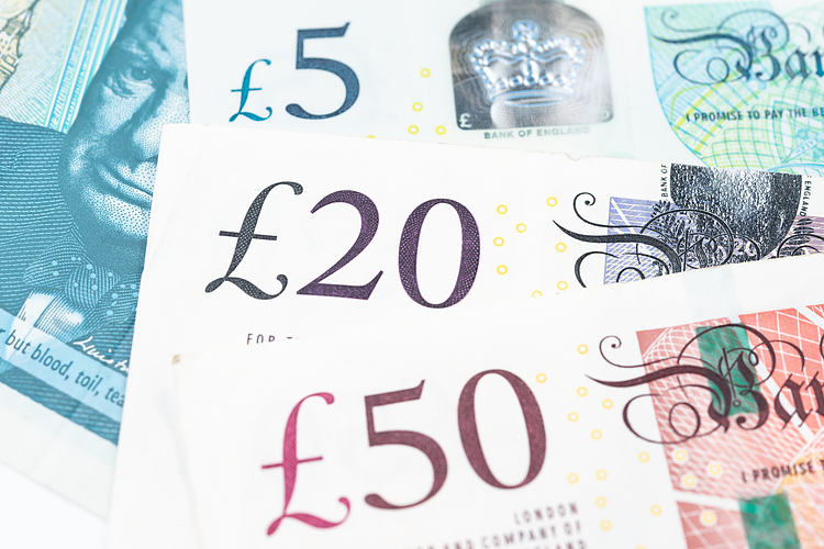 Pound Sterling trades on a stronger convey shut to 1.2580