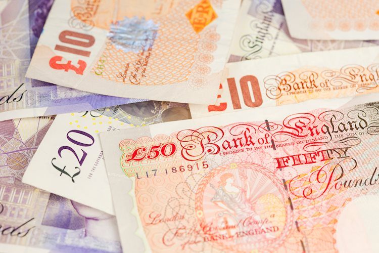 Pound Sterling Mark News and Forecast: GBP/USD rallies against 1.2700, bulls’ target YTD high