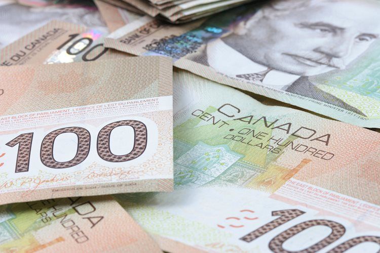 Canadian Dollar treads water on tepid Friday