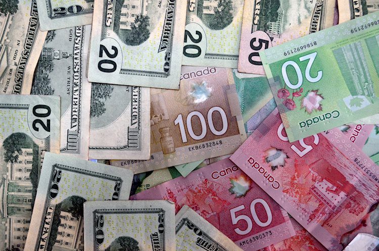 Canadian Dollar middles on Monday, BoC CPI inflation around the nook