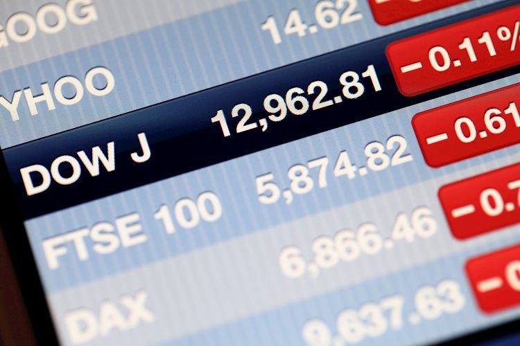 Dow Jones Industrial Moderate tumbles 600 aspects on Thursday as rate reduce hopes deflate