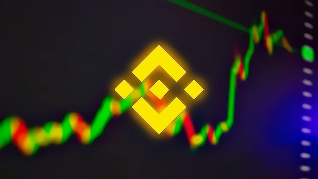 BINANCE COIN PRICE ANALYSIS & PREDICTION (Could well additionally 30) – BNB Bounces After Retesting Triangle, Will It Encourage As Encourage?