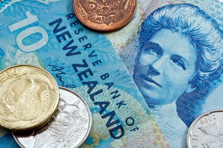 NZD/USD Sign Diagnosis: Bears take care of control, eyes on 200-day SMA