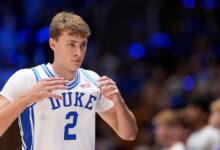 Cooper Flagg, Duke Voted as ACC Males’s Basketball Favorite Sooner than 2024-25 Season