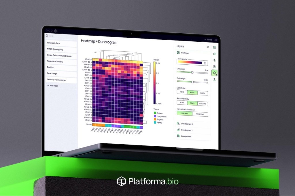 Platforma.bio by MiLaboratories is making waves in drug discovery