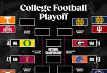 College Soccer Playoff Portray 2024-25: Most modern Bracket After Friday 1st-Spherical Video games