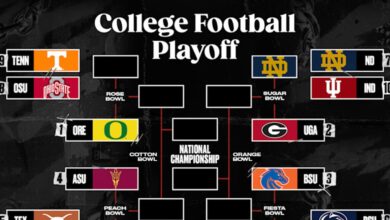 College Soccer Playoff Portray 2024-25: Most modern Bracket After Friday 1st-Spherical Video games