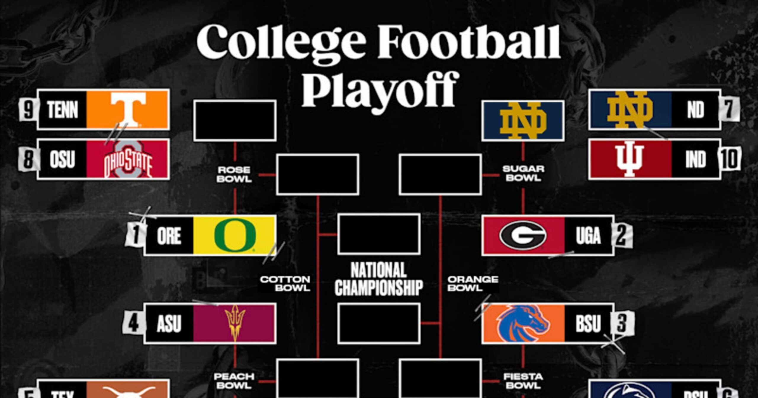 College Soccer Playoff Portray 2024-25: Most modern Bracket After Friday 1st-Spherical Video games