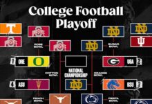 School Football Playoff Image 2025: Bracket After Notre Dame vs. PSU Orange Bowl